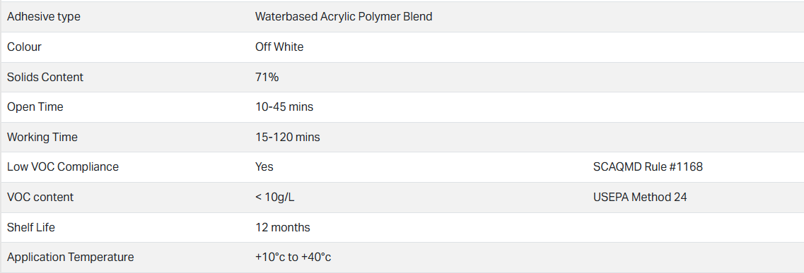 SiegelBond T35 Universal Acrylic Resilient Flooring Adhesive 14kg Pail